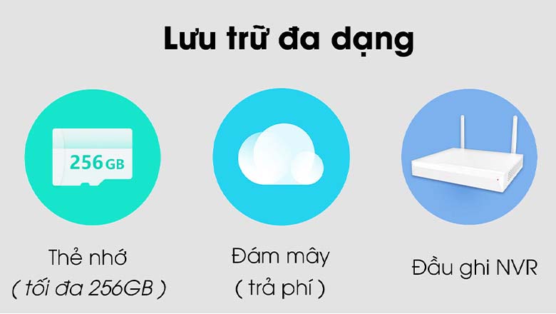 Lưu trữ đa dạng bộ nhớ