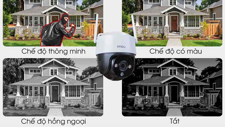 Bốn chế độ quan sát ban đêm thông minh