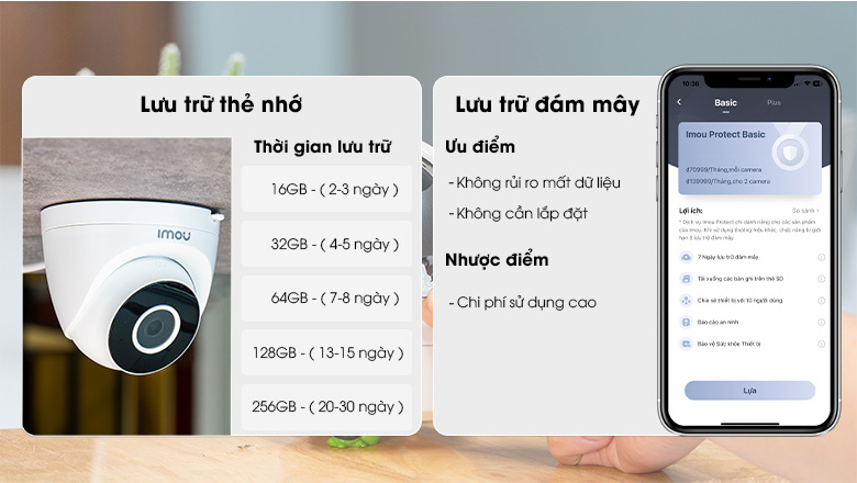 Trang bị bộ nhớ lưu trữ đa dạng