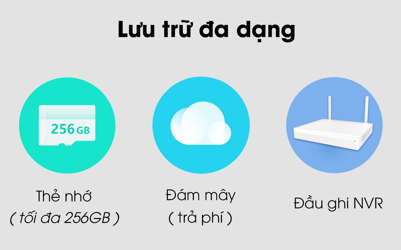 imou-ipc-ta22cp-b Lưu trữ