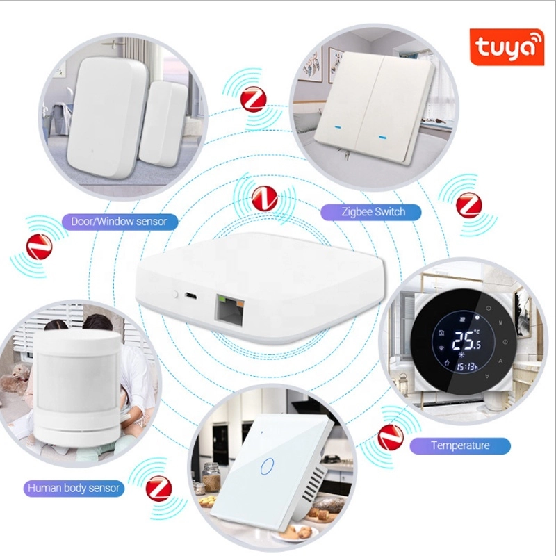 Thiết bị thông minh Tuya