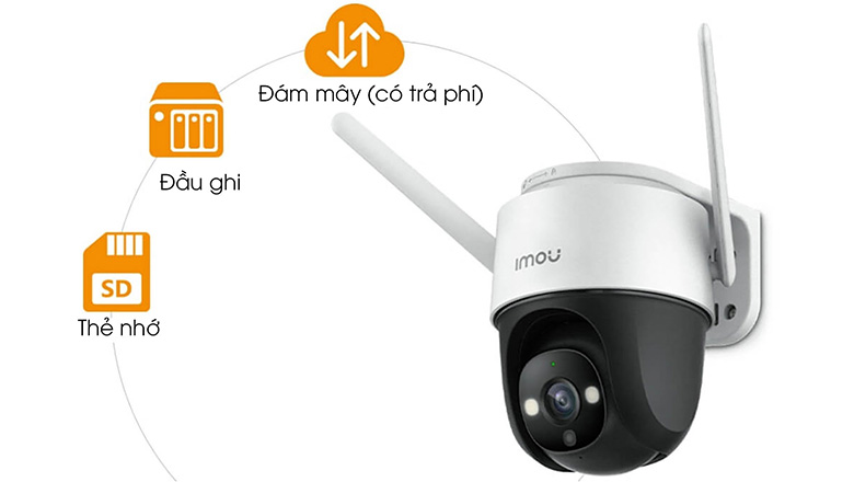 S42FP Imou hỗ trợ lưu trữ với nhiều phương án